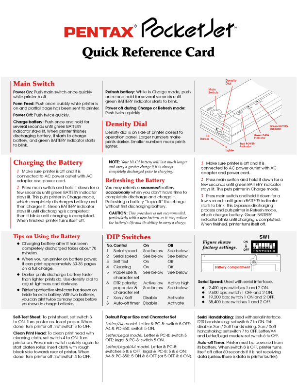 Contents of sample page
